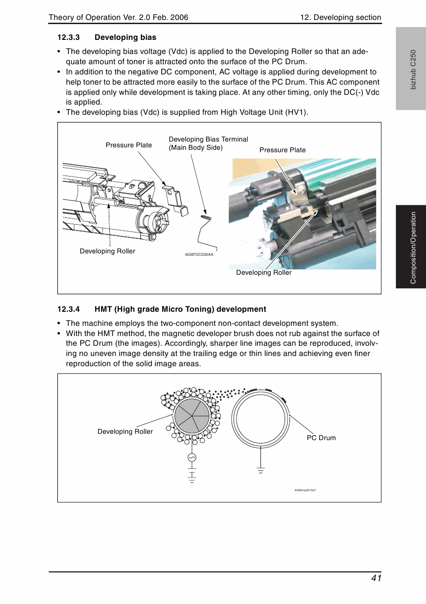 Konica-Minolta bizhub C250 THEORY-OPERATION Service Manual-4